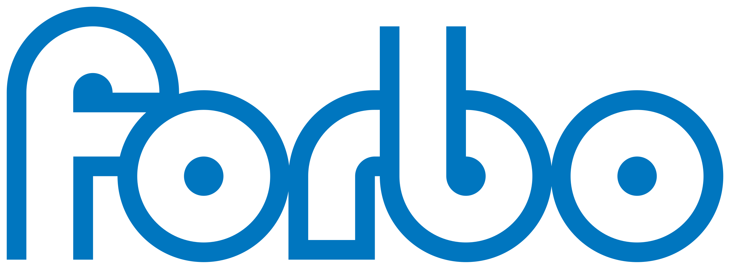 FBOHF