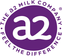 A2M