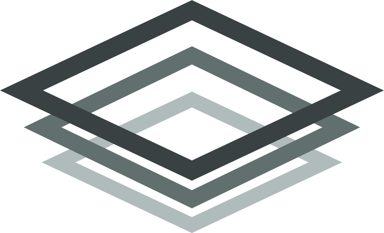 TPG