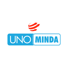 MINDAIND
