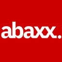 ABXXF