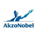 AKZOY