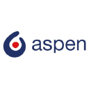 APNHY