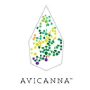 AVCN.TO