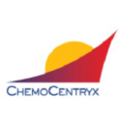 CCXI