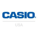 CSIOY