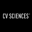 CVSI