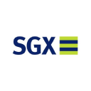 SPXCY